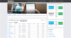 Desktop Screenshot of gbp.deposits.org