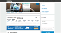 Desktop Screenshot of chf.deposits.org