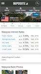 Mobile Screenshot of malaysia.deposits.org