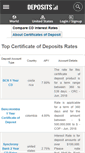 Mobile Screenshot of certificates-of.deposits.org