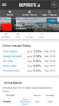 Mobile Screenshot of china.deposits.org
