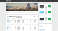 Desktop Screenshot of eur.deposits.org
