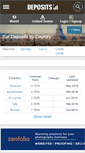 Mobile Screenshot of eur.deposits.org