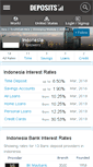 Mobile Screenshot of indonesia.deposits.org